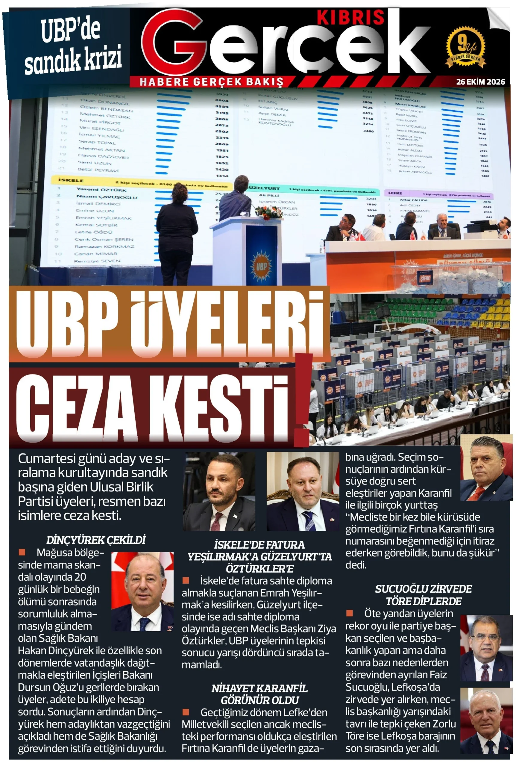 Gazete Manşetleri - 26 Ekim 2026 - 17