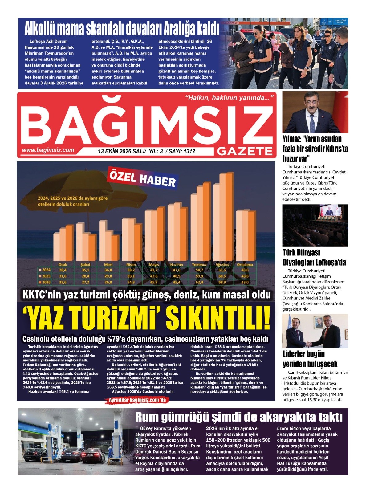 Gazete Manşetleri - 13 Ekim 2026 - 10