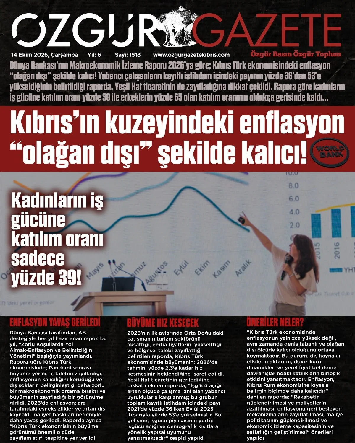 Gazete Manşetleri - 14 Ekim 2026 - 22