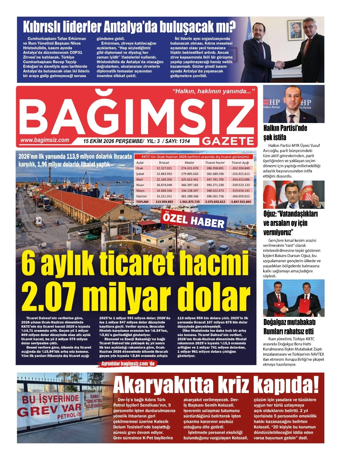 Gazete Manşetleri - 15 Ekim 2026 - 6