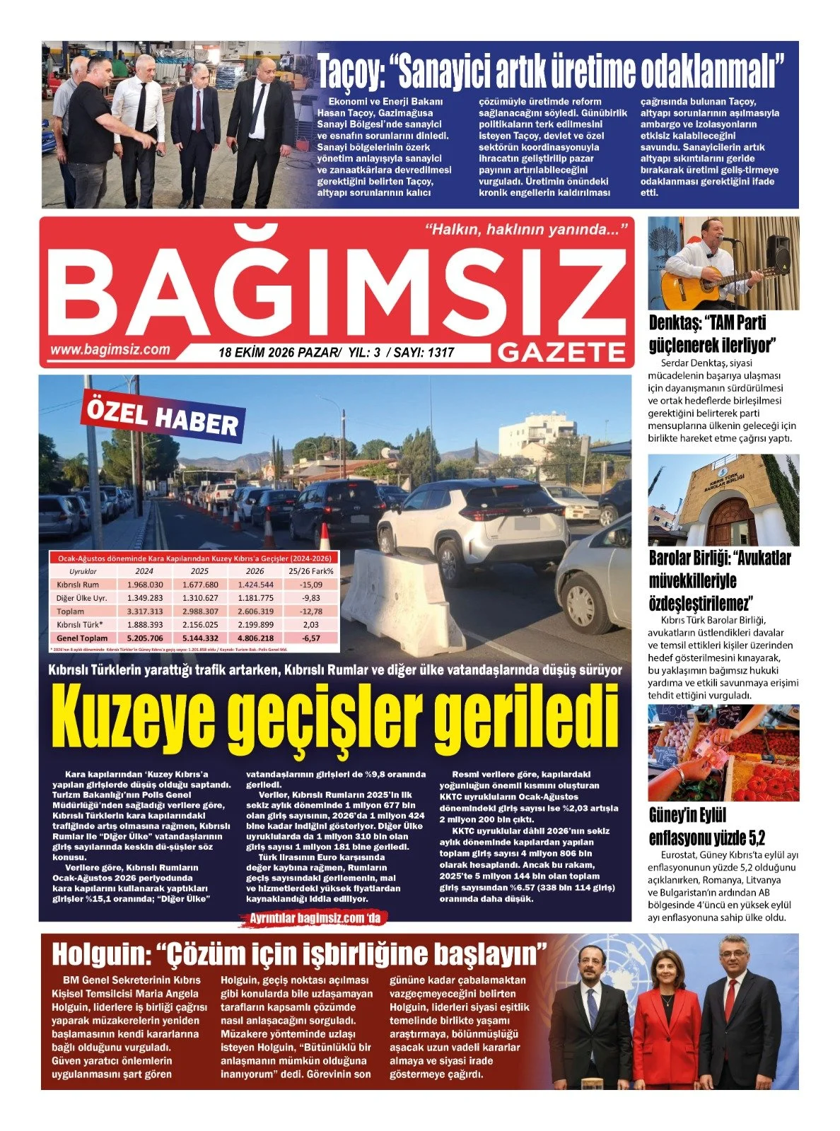 Gazete Manşetleri - 18 Ekim 2026 - 12