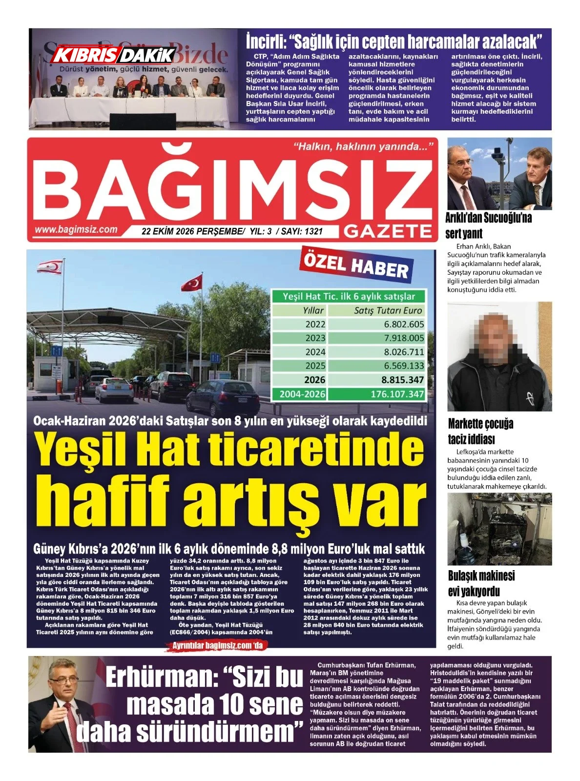 Gazete Manşetleri - 22 Ekim 2026 - 24