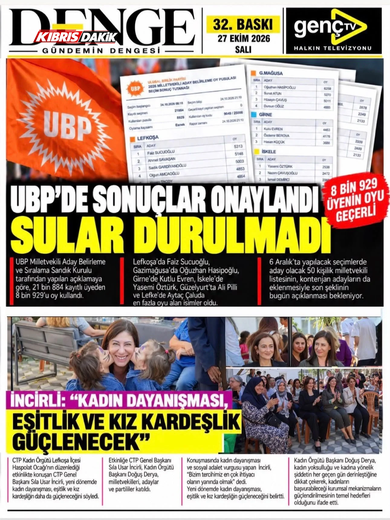 Gazete Manşetleri - 27 Ekim 2026 - 1
