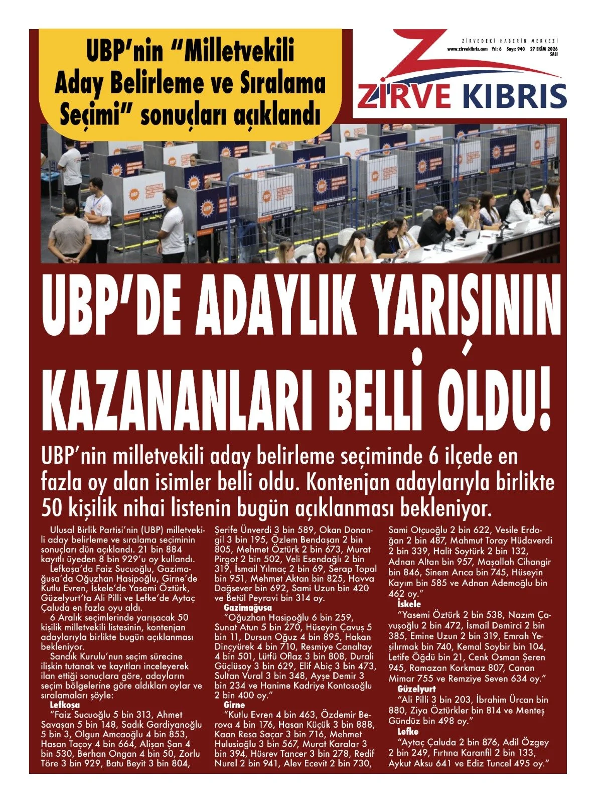 Gazete Manşetleri - 27 Ekim 2026 - 22