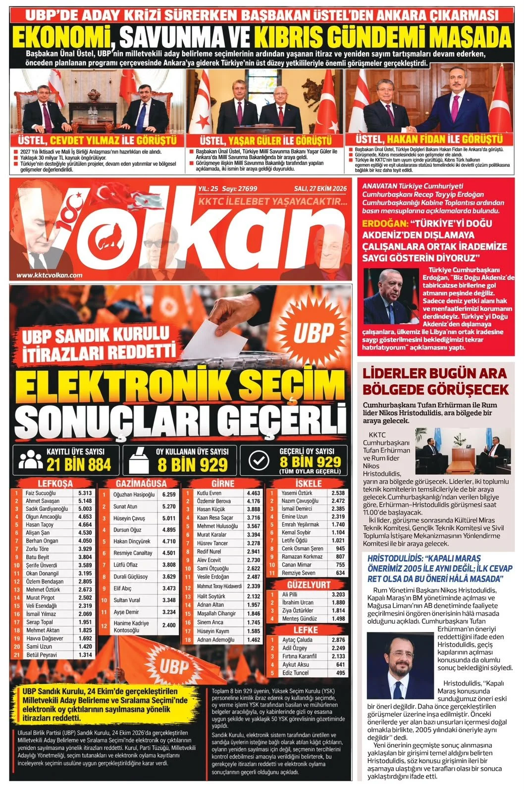 Gazete Manşetleri - 27 Ekim 2026 - 24