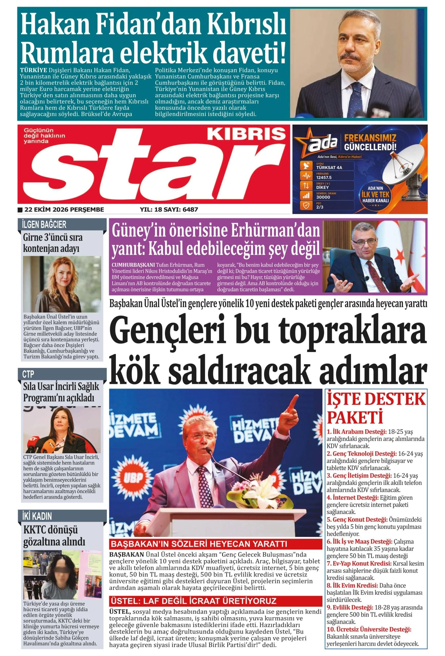 Gazete Manşetleri - 22 Ekim 2026 - 12