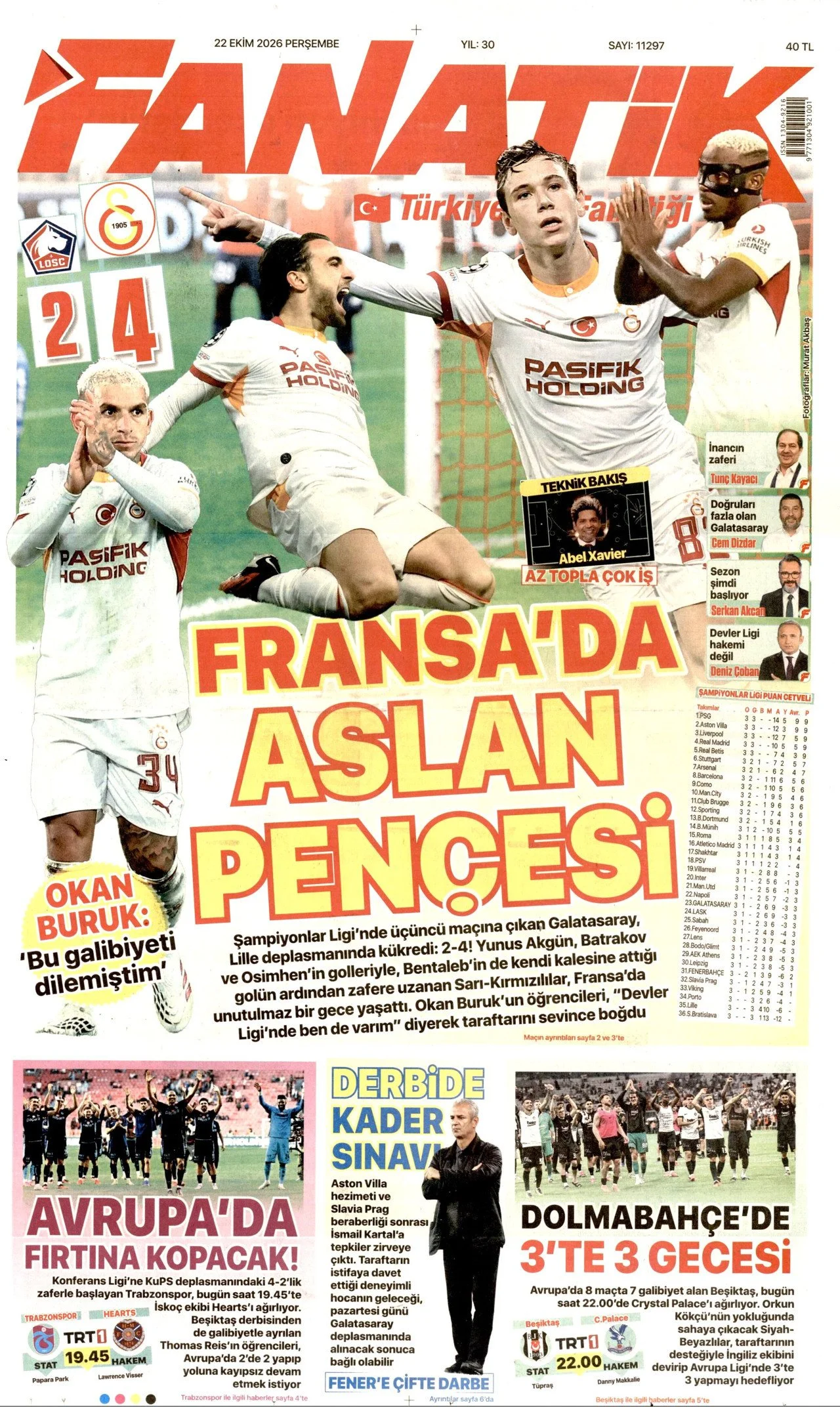 Gazete Manşetleri - 22 Ekim 2026 - 51