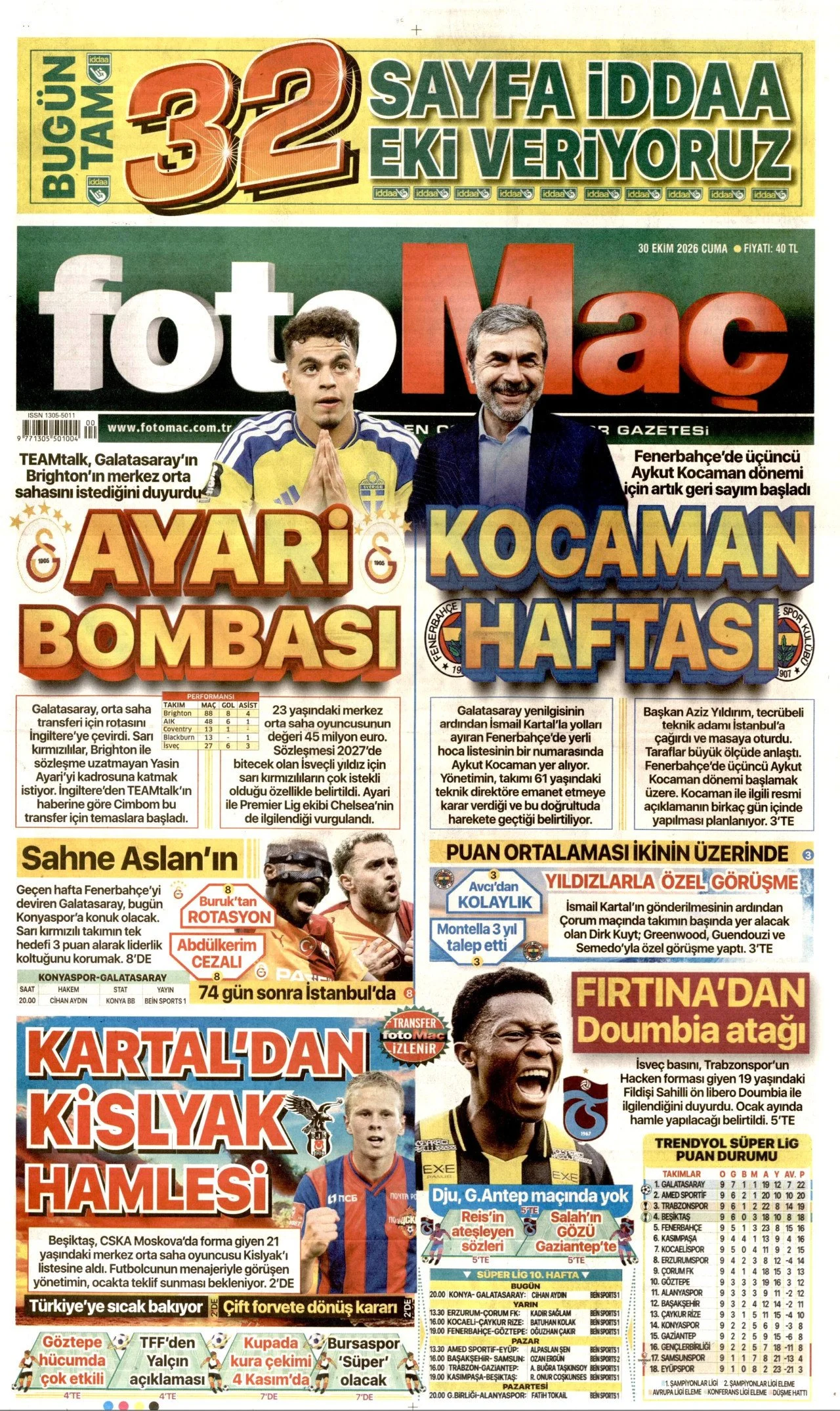 Gazete Manşetleri - 30 Ekim 2026 - 56